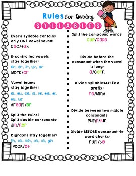 Preview of Rules for Dividing Syllables Student Reference Sheet Freebie!