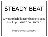 Rules for Expressive Singing Posters- Blank Customizable
