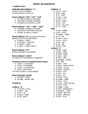 Rules for Gender/Género of Nouns/Sustantivos in Spanish Wi