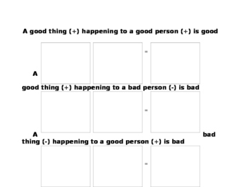 Preview of Rules for Multiplying/Dividing Integers