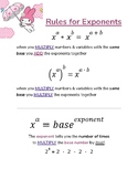 Rules for Multiplying Exponents