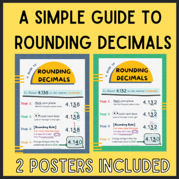 Preview of Rules for Rounding Decimals: TWO Colorful Step-by-Step Posters (PDF)