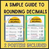 Rules for Rounding Decimals: TWO Colorful Step-by-Step Pos