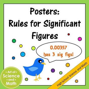 Posters - Rules for Significant Figures High School Science and Math