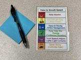 "Rules for Smooth Speech" Fluency Visual for Speech Therapy