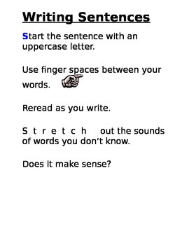 Preview of Rules for Writing Sentences