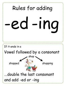 Rule: adding suffixes 's', 'ing' and 'ed' - Studyladder