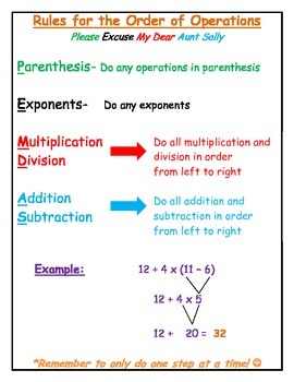 Preview of Rules for the Order of Operations PEMDAS Cheat Sheet & Study Guide