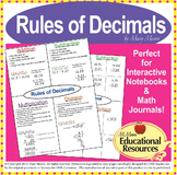 Rules of Decimals Lesson Freebie with Guided Notes
