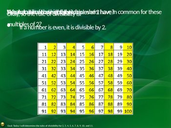 Preview of Rules of Divisibility