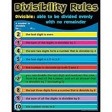 Rules of Divisibility Flipchart