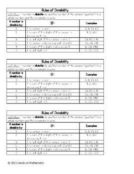 Rules of Divisibility Reference Sheet by Hands-on Mathematics | TPT