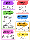 Rules of Exponents