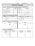 Rules of Exponents