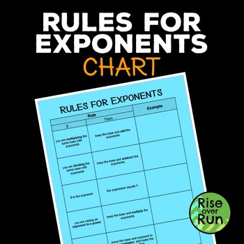 Preview of Rules of Exponents Chart, FREE Graphic Organizer