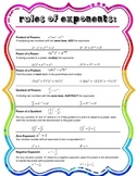 Rules of Exponents, Reference Sheet