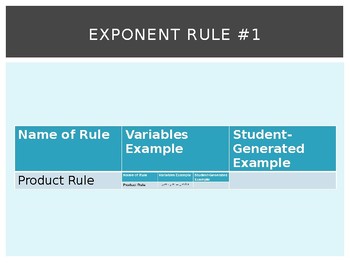 Preview of Rules of Exponents PPT