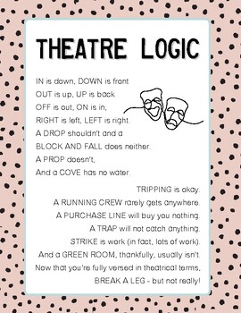 Preview of Theatre Logic Poster