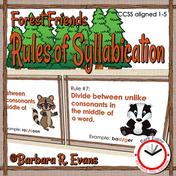 Preview of SYLLABLE RULES Forest Theme Syllable Division Rules Phonics Anchor Charts