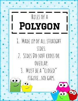 Polygon rule | TPT