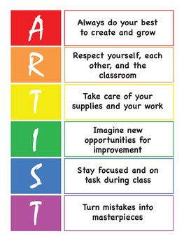 Rules of an Artist by Dogmasda TPT