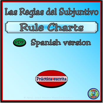 Preview of Rules of the Present Subjunctive Note Taking Charts - Spanish Version