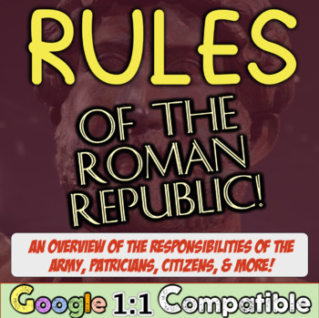 Preview of Rules of Roman Republic: Overview of Consuls, Citizens, Legions, & More in Rome!