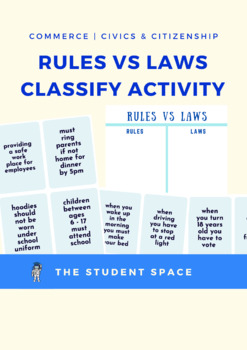Preview of Rules vs Law Classify Activity