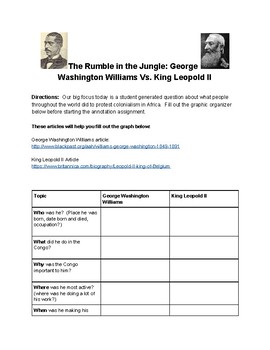 Rumble In The Jungle George Washington Williams V King Leopold Ii