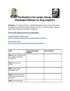 Preview of Rumble in the Jungle: George Washington Williams V King Leopold II