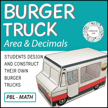 Preview of Run A Burger Truck - Math - PBL