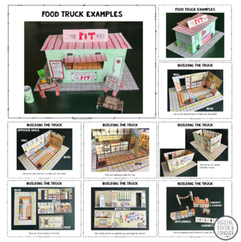 Run A Food Truck, Project Based Learning Activity (PBL) Now For Google