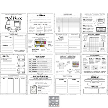 Run A Taco Truck A Project Based Learning Activity Pbl