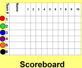 Preview of Running Dictation Scoreboard and Instructions