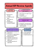 Running IEP Meetings and Positive Reframe