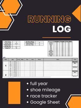 Preview of Running Log (full-year)