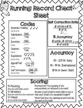 Run Cycle Cheat Sheet