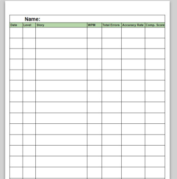 Running Record Data Sheet by Mrs SuperTeacher | TPT