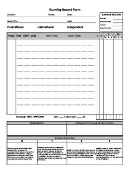 Preview of Running Record Form