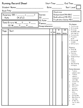 Preview of Running Record Sheet With Checklist