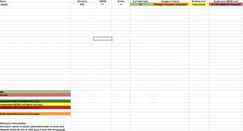 Preview of Running Record Spreadsheet