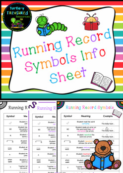 Preview of Running Record Symbols Info Sheet