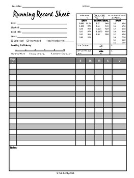 template record running sheet form ms