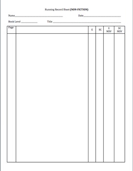 Preview of Running Record Template - (editable with fiction and nonfiction questions)