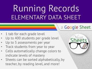 Preview of Running Records Google Data Sheet (Teacher's College / Guided Reading)