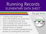Running Records Google Data Sheet (Teacher's College / Gui