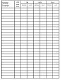 Running Records Recording sheet