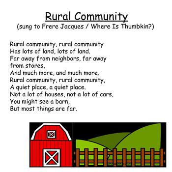 Preview of Rural Community Poem