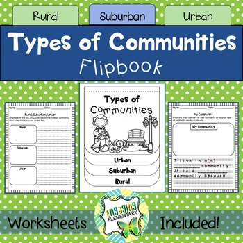 Preview of Rural Urban Suburban Communities Flipbook