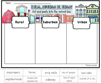 Rural, Urban or Suburban? by Westin's Workshop | TpT